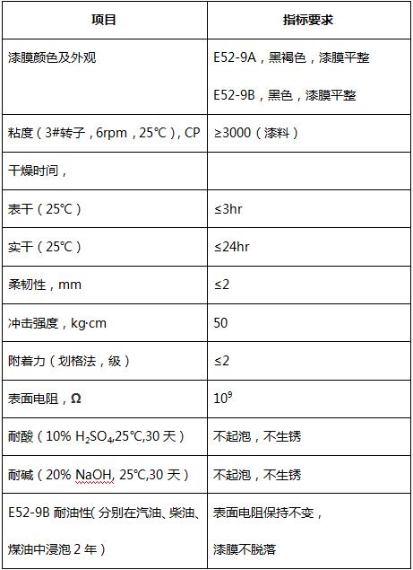 360反饋意見(jiàn)截圖16310331538472.jpg