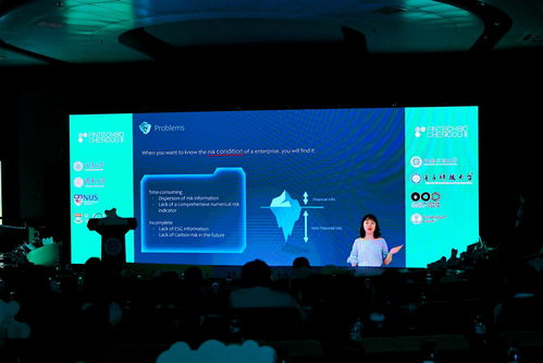 技術(shù)賦能金融，創(chuàng)新驅(qū)動(dòng)未來(lái)——第四屆成都八零全球金融科技產(chǎn)品設(shè)計(jì)與研發(fā)大賽圓滿落幕