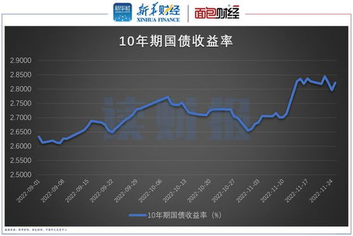 銀行理財產(chǎn)品告別低風(fēng)險 破凈超3500只20家理財公司致信投資者