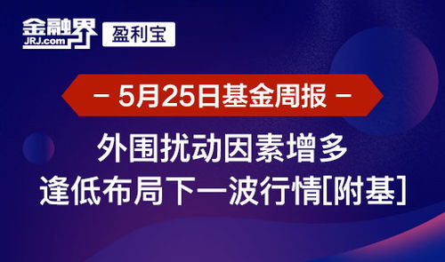 金融界盈利寶 資訊 產品 綜合互聯(lián)網(wǎng)智能理財平臺,讓投資理財更簡單